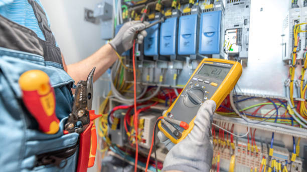 Best Electrical Rewiring Services  in Camp Croft, SC